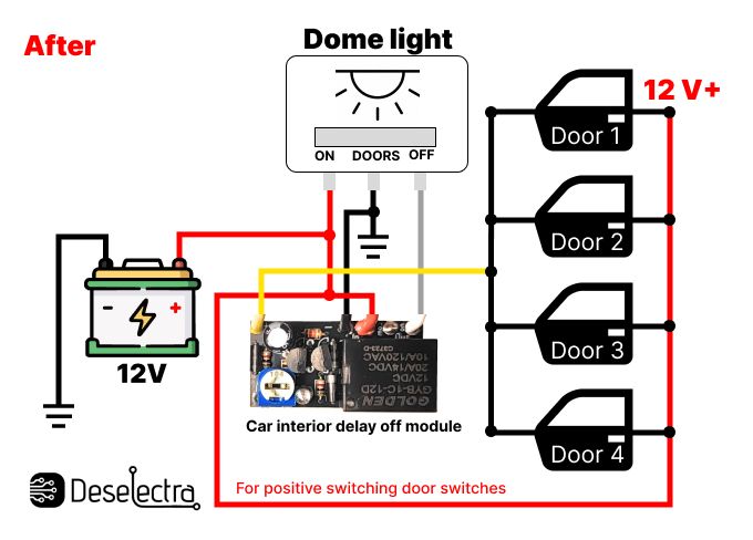 "after" positive wiring diagram